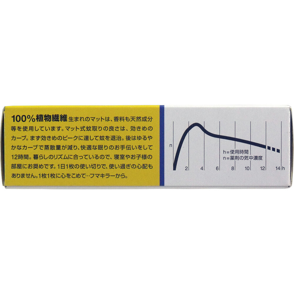 [シーズン終売]フマキラー ベープマット 30枚入 1 個