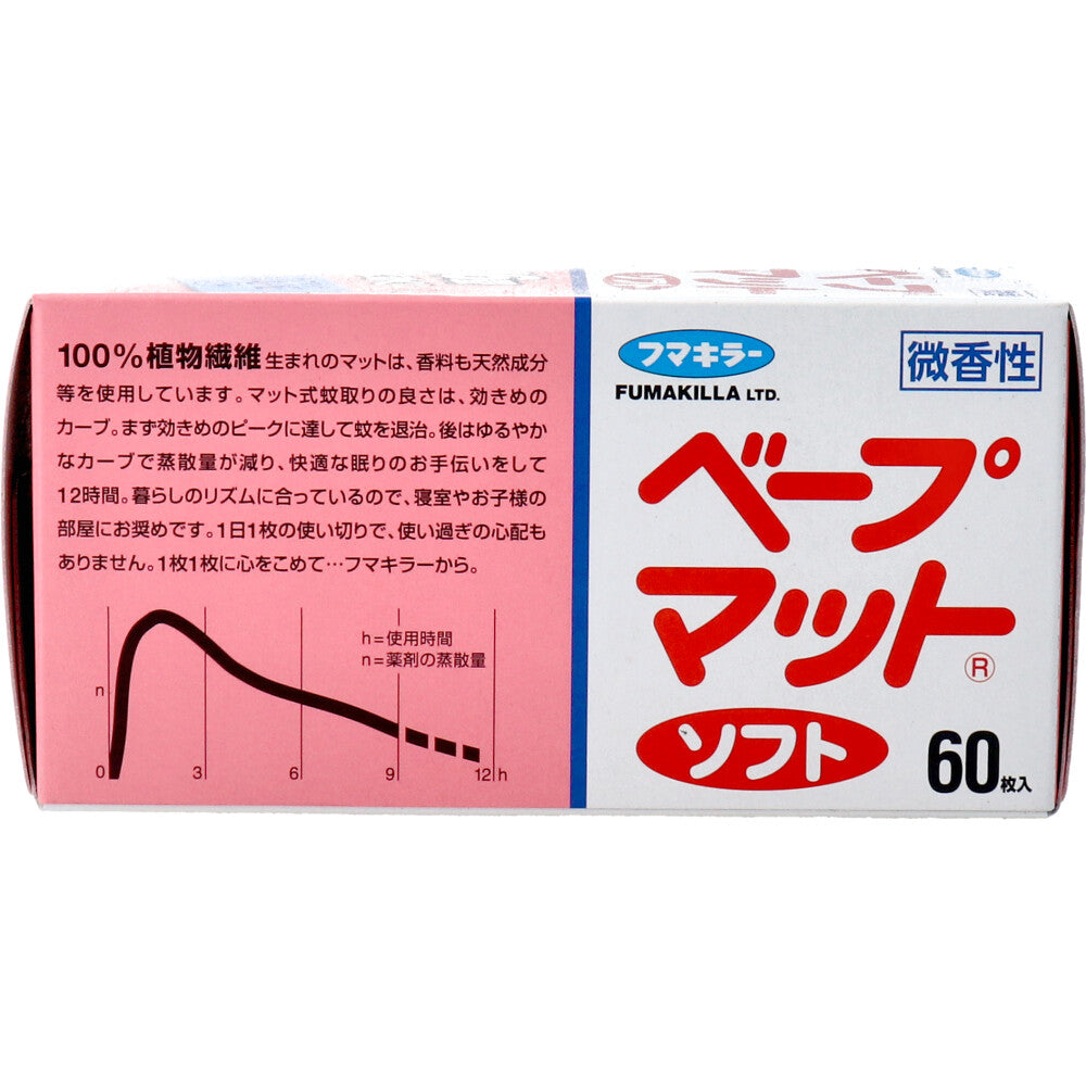 [Outlet] Fumakilla Vape Mat Soft Mild Scent 60 Sheets 1 pc