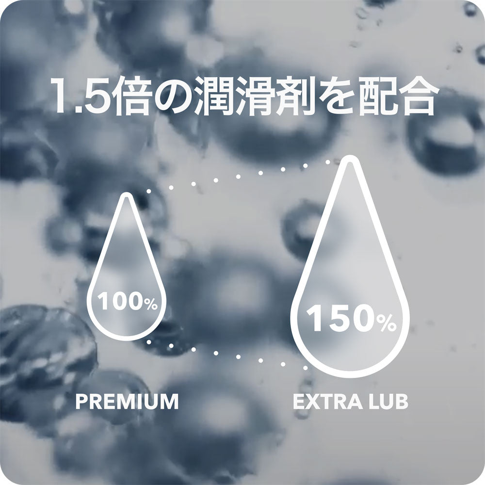 SKYN EXTRA LUB Soft Non-Latex Condoms 10 pcs 1