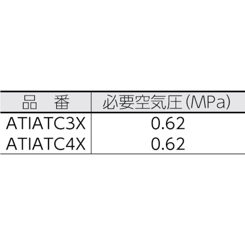 ＡＴＩ　エアリベッター　リベットガンピストルグリップ　適合リベット３／１６インチ　ATIATC3X　1 台