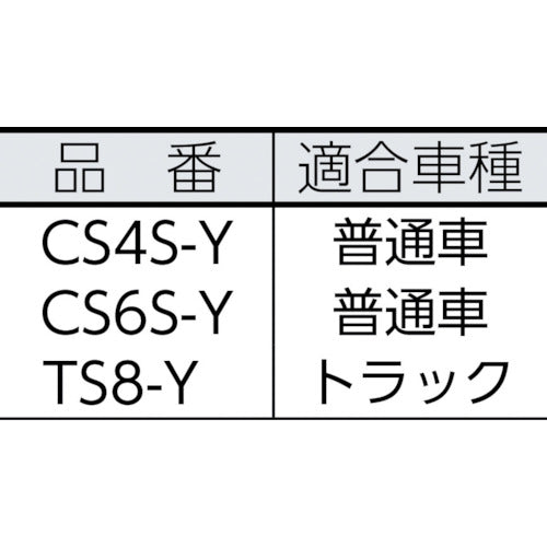 ＣＨＥＣＫＥＲＳ　パーキングストップ　１２１９ＭＭ　CS4S-Y　1 個