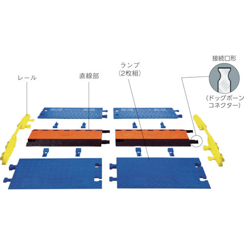 ＣＨＥＣＫＥＲＳ　【売切廃番】ガードドッグ　ケーブルプロテクタ　中重量型　電線５本　左曲　GDT5X125-L-O/B　1 本