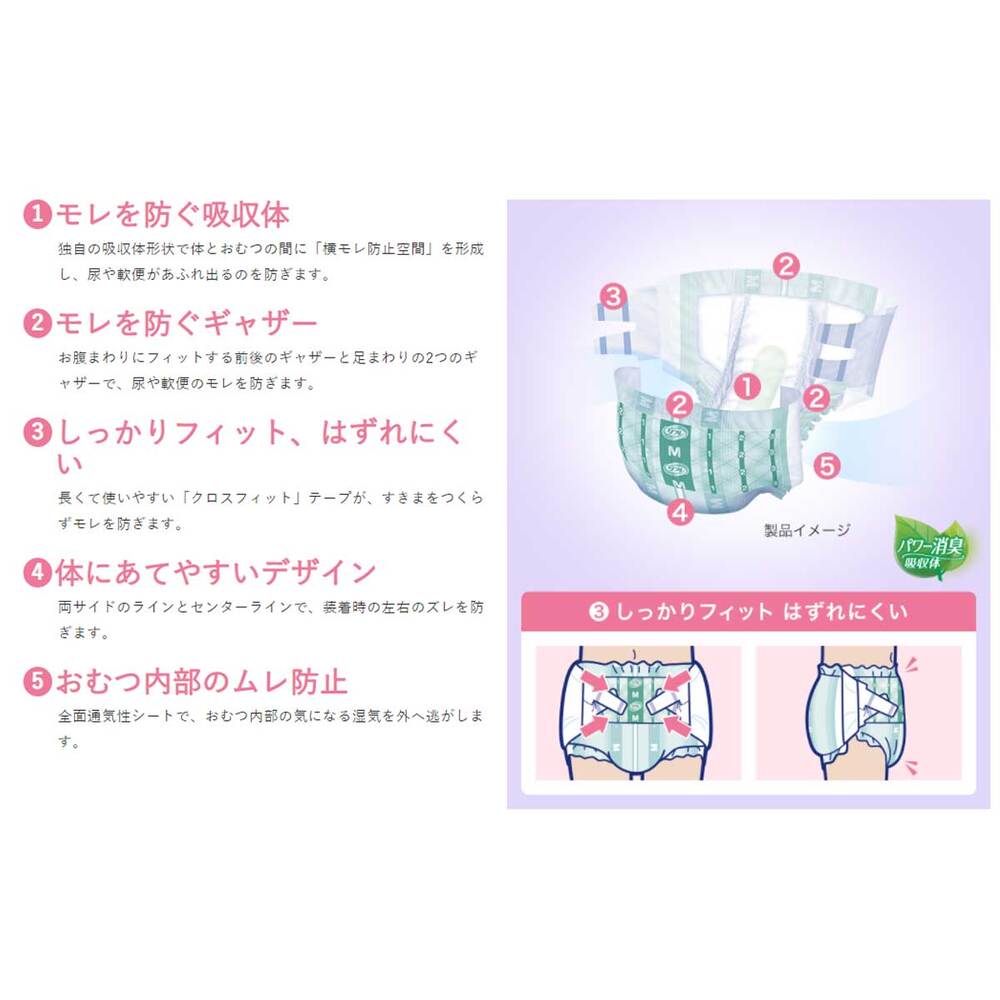 [販売終了]リフレ 施設・病院用 簡単テープ止めタイプ 横モレ防止 男女兼用 Sサイズ 34枚入 1 個