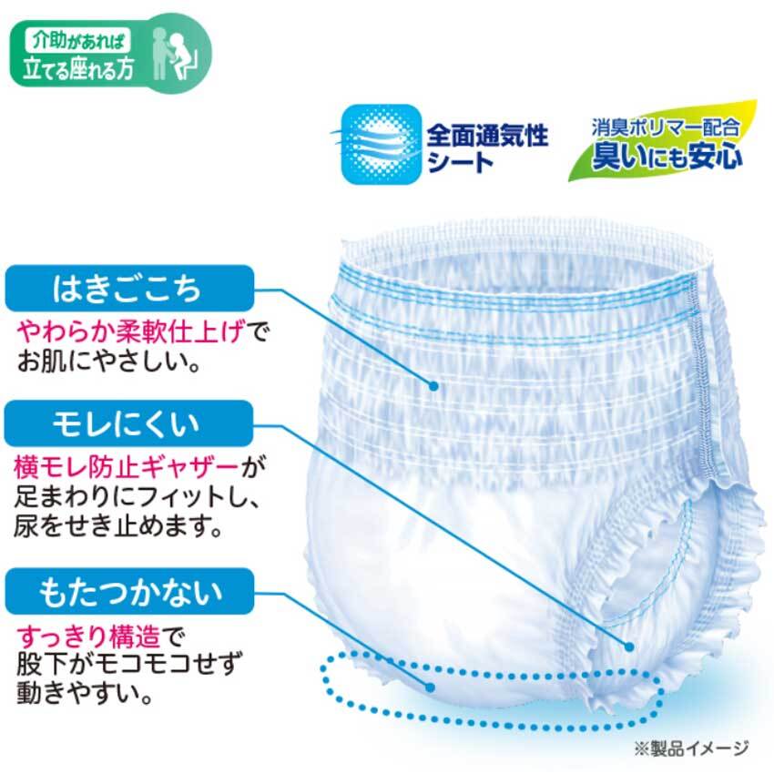 [販売終了]リフレ 施設・病院用 はくパンツ 夜用スーパー 男女兼用 MLサイズ 20枚入 1 個