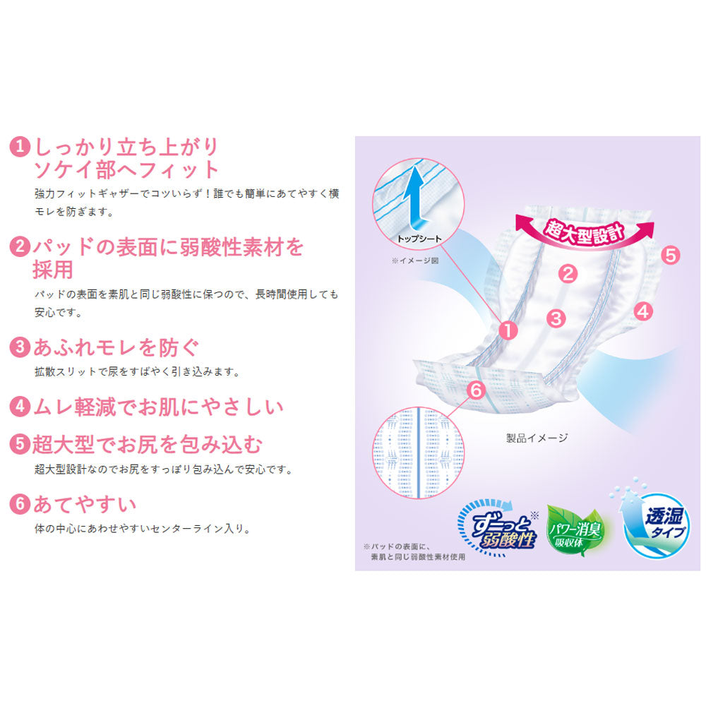 [販売終了]リフレ 施設・病院用 サラケアパッド 透湿タイプ スーパービッグ 30枚入 1 個