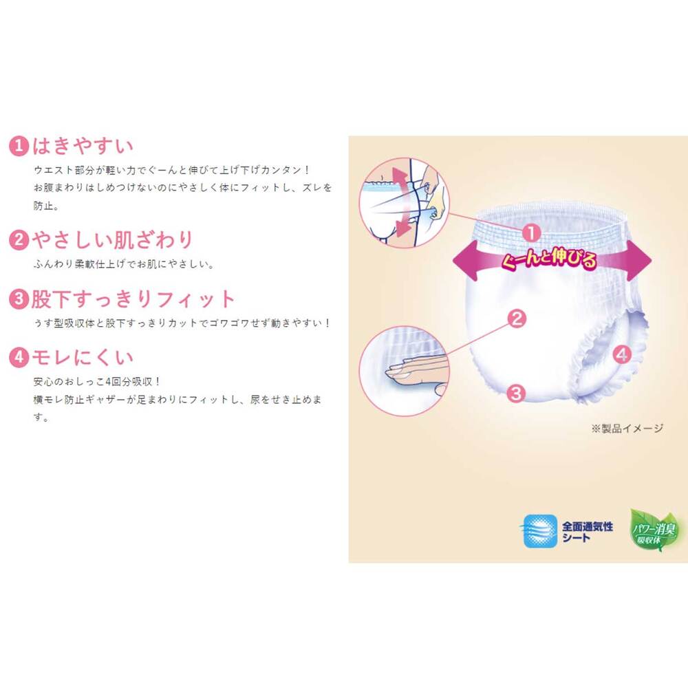 [Special offer until September 26th] Refre Pants, Thin, Long-lasting, Value Pack, S Size, 34 Pieces, 1 Piece