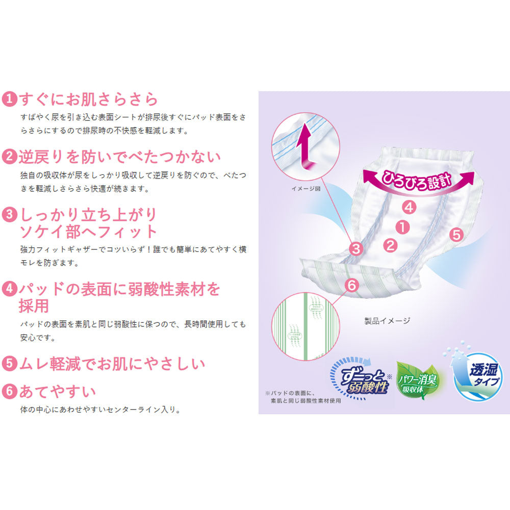 Refre Skin-friendly pads that stay dry all night long, unisex, absorbs 9 times, 20 pads, 1 unit
