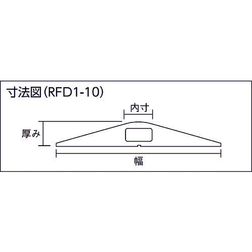 CHECKERS Rubber Duct Protector Width 76.2mm x Length 3048mm RFD1-10 1 piece