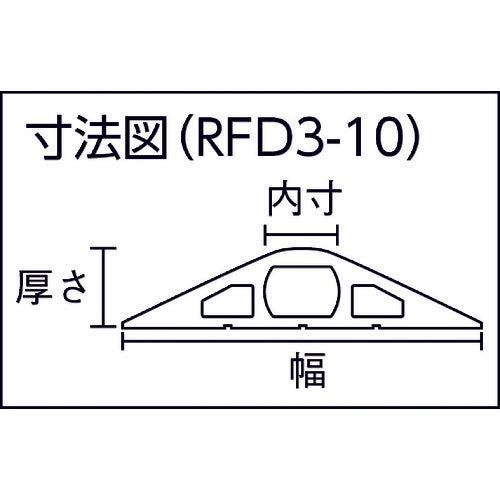 CHECKERS Rubber Duct Protector Width 88.9mm x Length 3048mm RFD3-10 1 piece