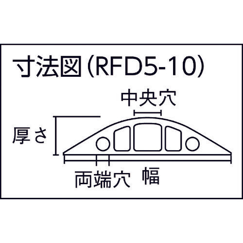 CHECKERS Rubber Duct Protector Width 114.3mm x Length 3048mm RFD5-10 1 piece