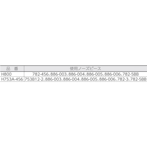 Ｃｈｅｒｒｙ　ＰＵＬＬＩＮＧ　ＨＥＡＤ　ライトアングルタイプ　H753A-456　1 台