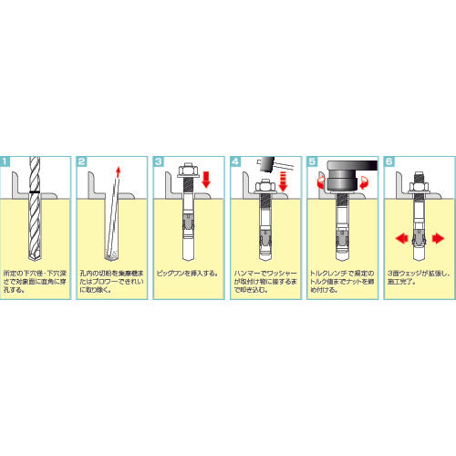 ＵＮＩＫＡ　ビックワン専用打込棒（機械式ＳＤＳ）　BG-16SD　1 本