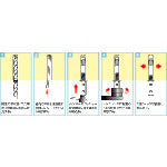 ＵＮＩＫＡ　ビックワン高ナット専用打込棒（機械式ＳＤＳ）　NBG-30SD　1 本