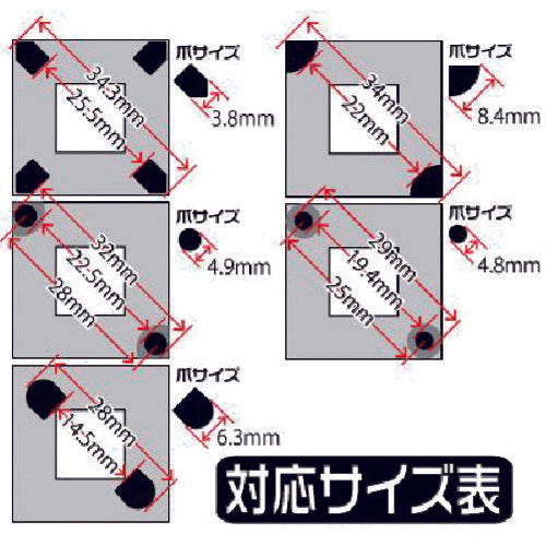 アストロプロダクツ　車輌整備用工具（タイヤ・ブレーキ関連）　ブレーキピストンキューブ　差込角９．５ｍｍ　2007000000526　1 個