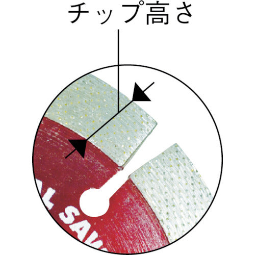 モトユキ　コンクリート用グローバルソー　AG-125　1 枚