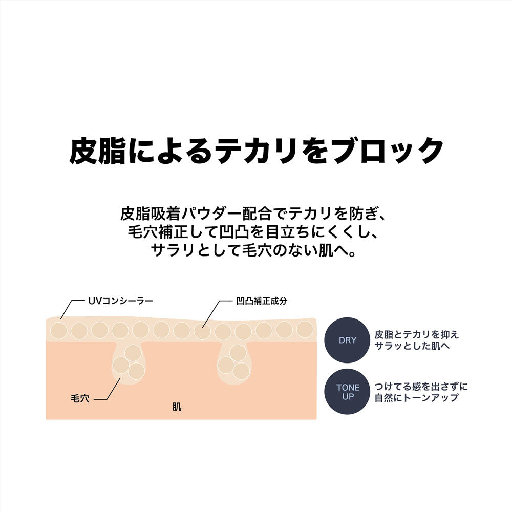 [Outlet] GBC G.B. Cosmetics Clear BB Cream SPF50+ PA++++ 30g 1 piece