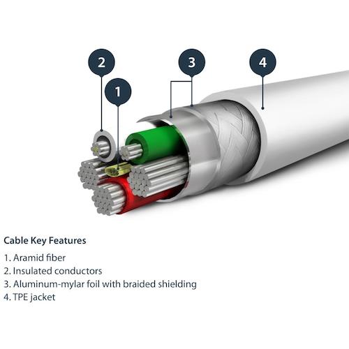 StarTech Lightning Cable / USB-A / 1m / Highly durable aramid / MFi certified / White RUSBLTMM1M 1 box