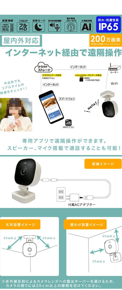 Indoor/outdoor security/monitoring network camera / SE-IPC01-WH White 1 unit