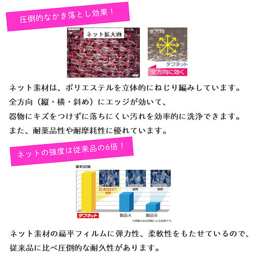 キクロン　スポンジ　キクロンプロ　タフネット　赤　510498　1 個