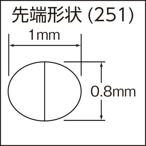 アネックス　ラバーグリップヤットコ　標準タイプ１３５ｍｍ　251　1 丁