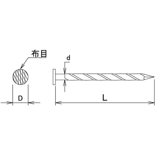 ＤＡＩＤОＨＡＮＴ　ＳＰユニクロスクリュー釘　２．１ｘ３８　５００ｇ（約４４０本）　00046802　1 箱