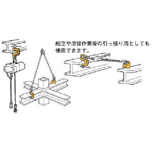 スーパー　ねじ式クランプ　スクリューカムクランプ　Ｊ型（ツイストカム式）　基本使用荷重０．５ｔ　SJC0.5S　1 台