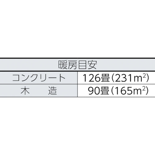 ＯＲＩＯＮ　ジェットヒーター“ブライト　エコサイレンス”　スイング機能なし　HRR480B　1 台