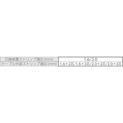 ＨＯＺＡＮ　ＶＶＦストリッパー替刃　P-929-1　1 組