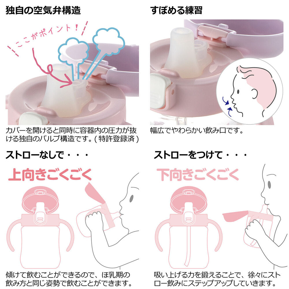 리첼 트라이 스트로 레슨 머그 SD 블루 1개