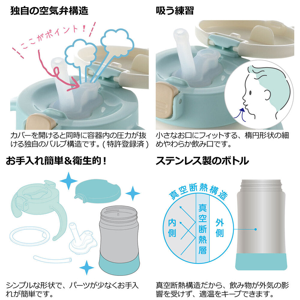 Richell Try Cooling Straw Mug SD Light Blue 1 pc