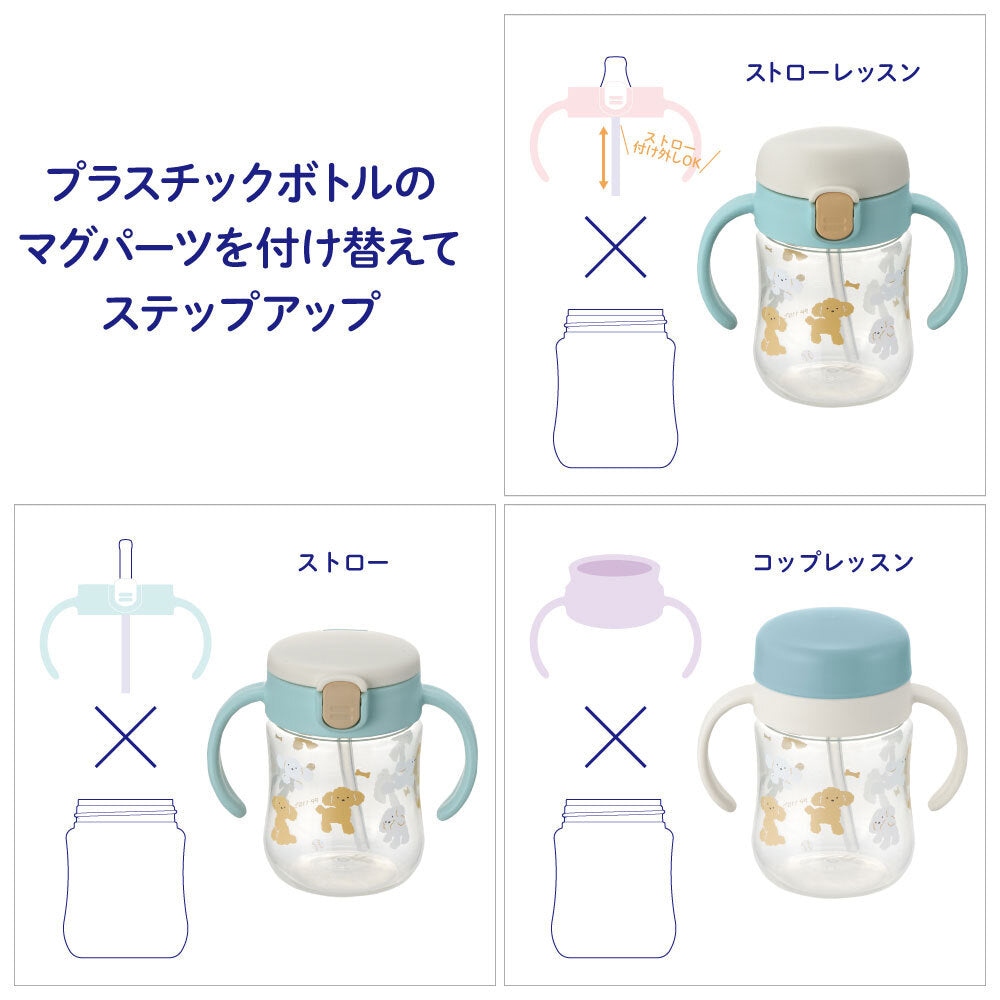 Richell Try Step Up Mug Set Premium SD Light Blue 1 piece