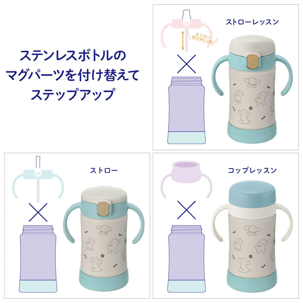 Richell Try Step Up Mug Set Premium SD Light Blue 1 piece