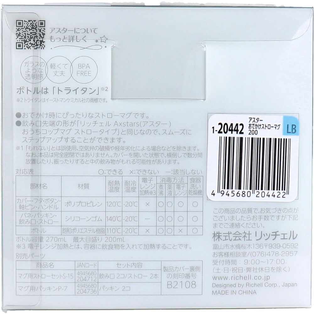 Richell Aster Straw Mug 200 Light Blue 1 pc