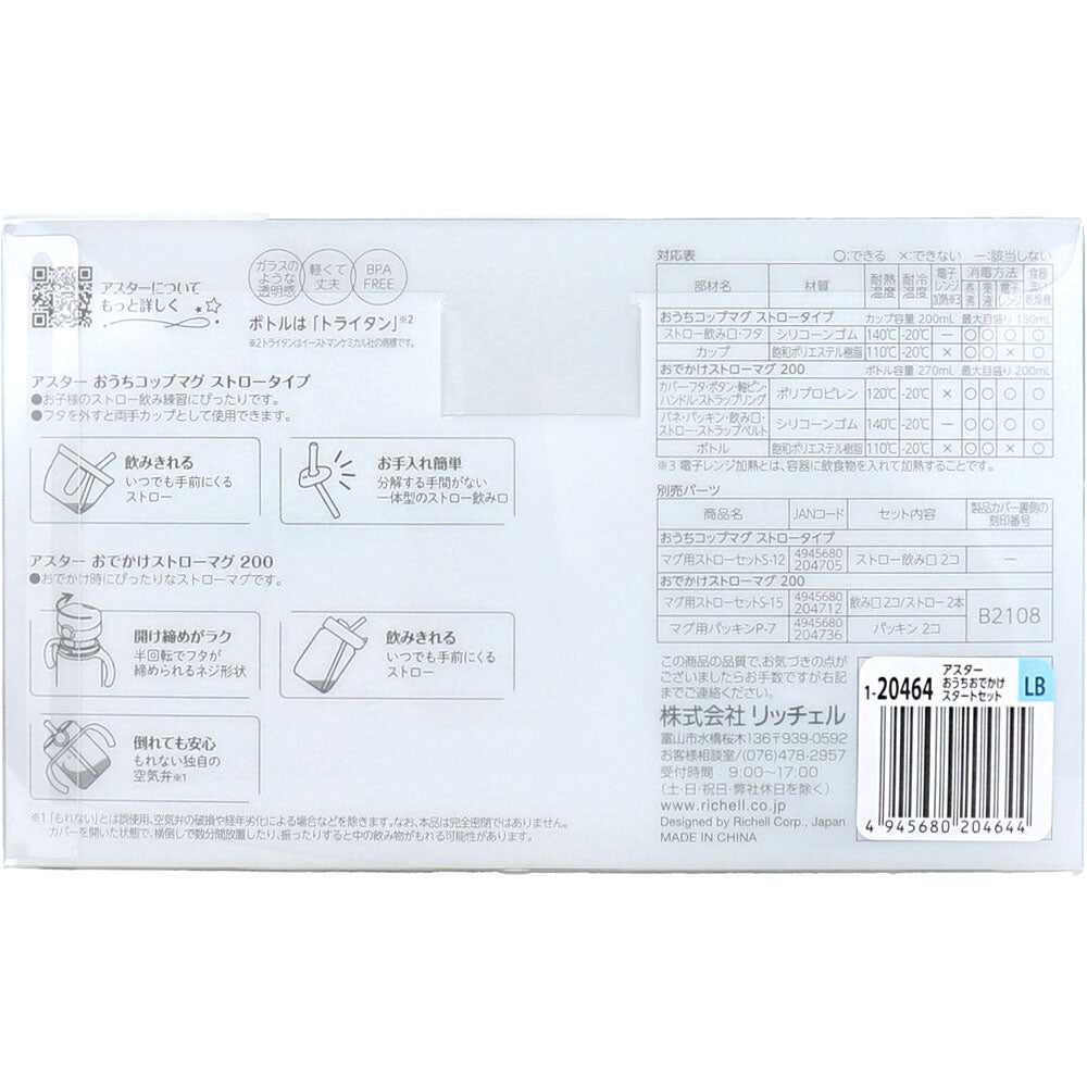 리첼 애스터 집 집 외출 시작 세트 라이트 블루 1 개