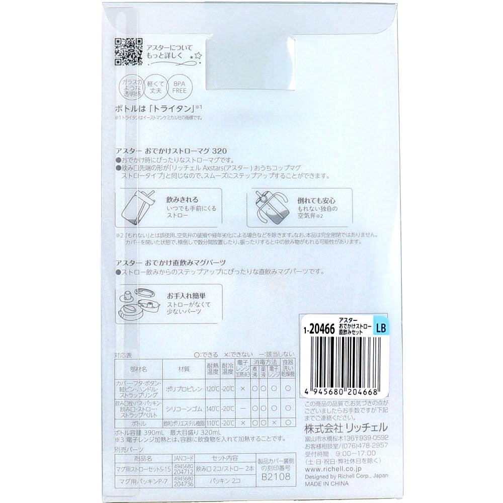 Richell Aster Straw Drinking Set, Light Blue, 1 pc