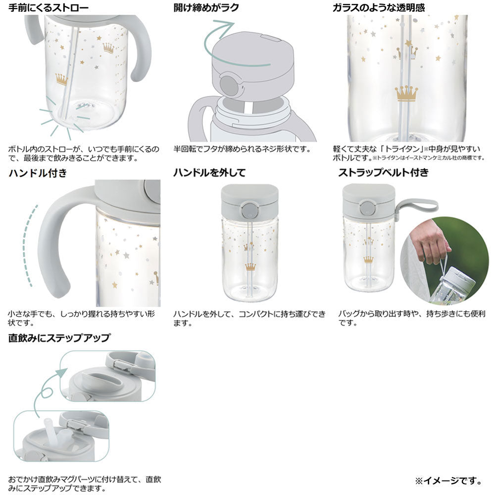 Richell Aster Straw Drinking Set, Light Blue, 1 pc