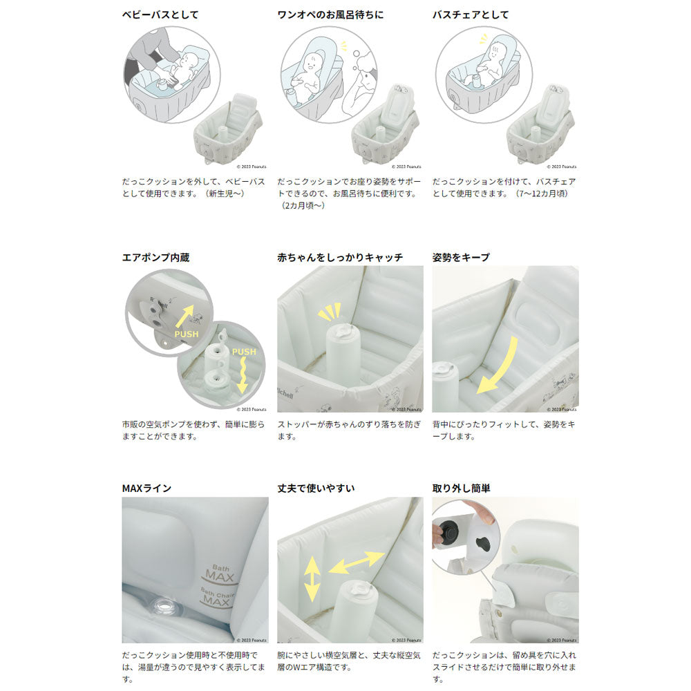 Richell Snoopy Fluffy Baby Bath Step Up 1 piece