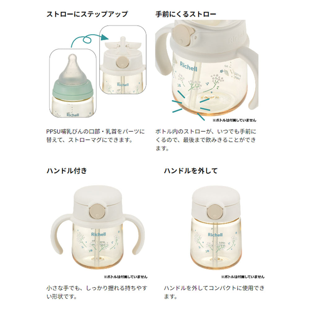 【アウトレット】リッチェル PPSU HE哺乳びん用ステップアップパーツ 1 個