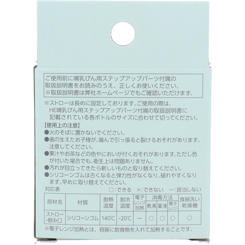 [Outlet] Richell PPSU HE Step-up Parts Straw Set 2 Sets 1 Piece