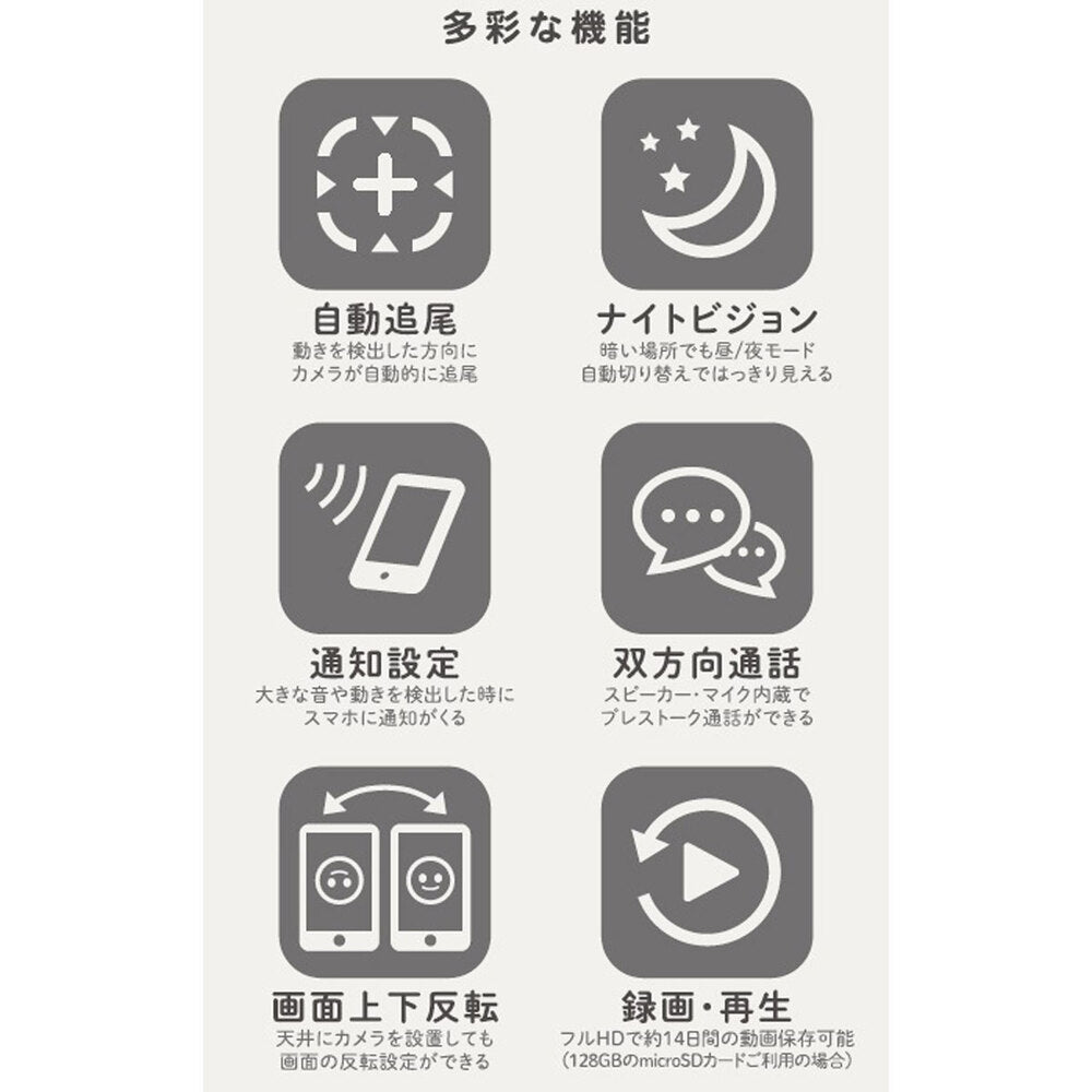 Richell LOOK Surveillance Camera 1 piece