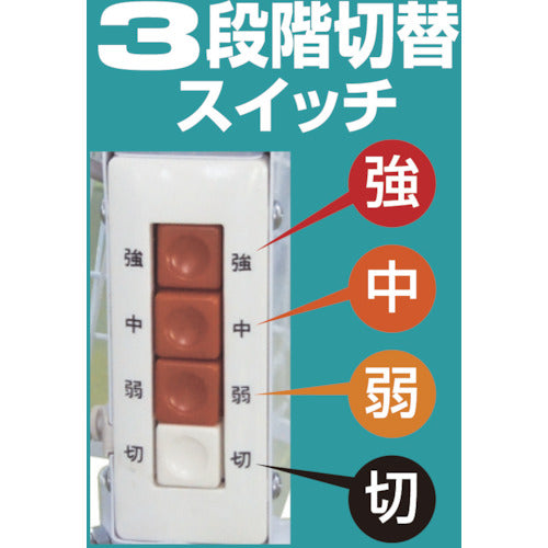 ＮＩＣＨＩＤＯ　大型工場扇　開放式アース付ポッキンプラグ仕様　三脚式　K-600E　1 台