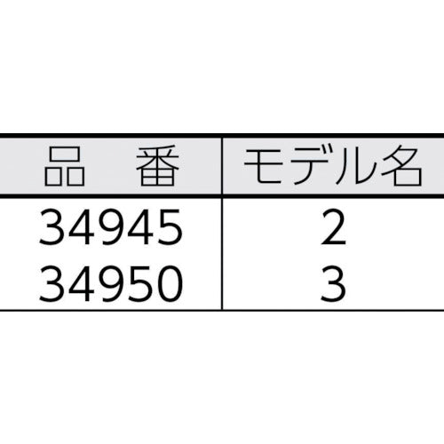 ＲＩＤＧＩＤ　ストレートリーマ　３　34950　1 本