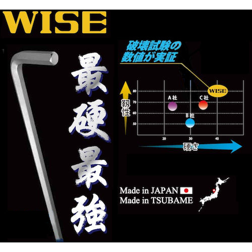 ワイズ　ブラックボールポイント六角棒レンチ　ロング　２．５ｍｍ　WLB330BN-25　1 本