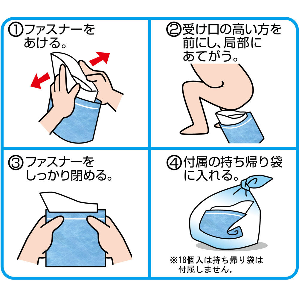 [メーカー欠品]携帯ミニトイレ プルプルS 2SAP-100 2個入 1 個