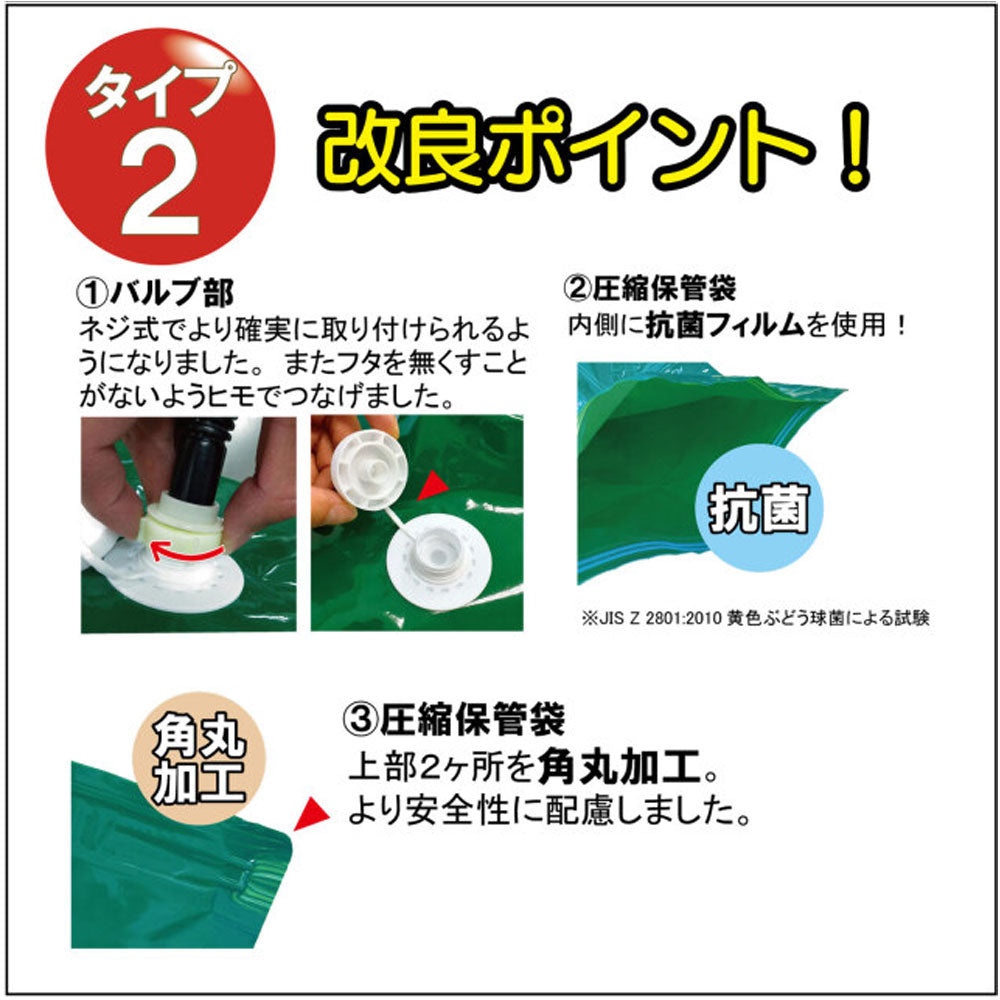 [メーカー欠品]ベンリー圧縮保管袋セット 空気抜き付 タイプ2 5MX2-6P 1セット 1 個