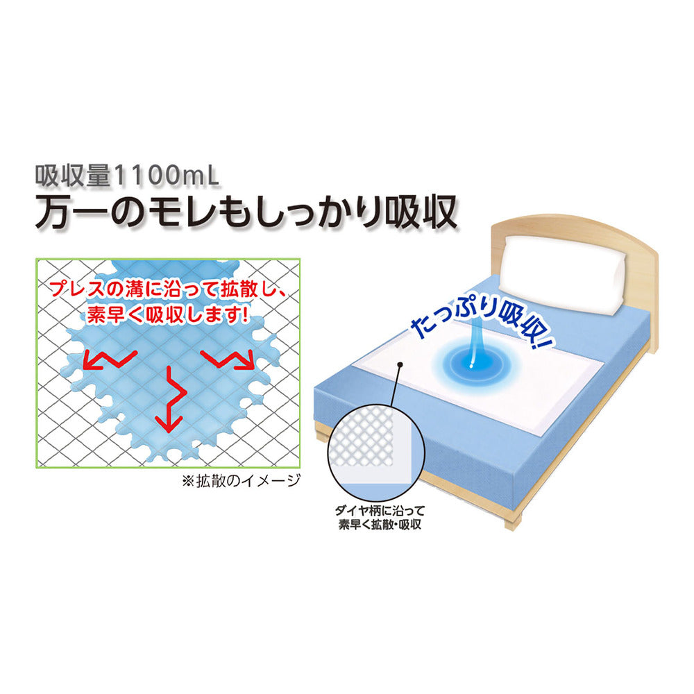 플러스 하트 일회용 고흡수 매트 60cm×90cm 6장입 1개