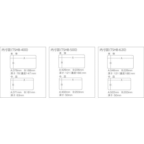 ＴＲＵＳＣＯ　スーパーハードボックス　全長４００ｍｍ　TSHB-400　1 個