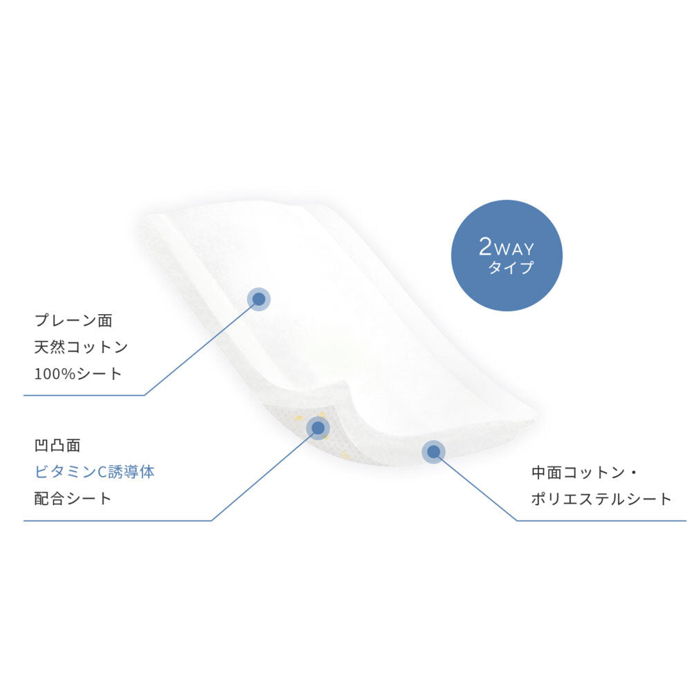 【アウトレット】美容成分をはさんだとけだすスキンケア コットン ビタミンC in 50枚 1 個