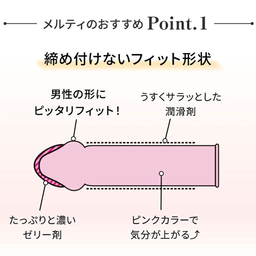 글래머러스 버터플라이 멜티 콘돔 10개입 1개