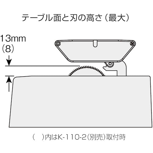 ＨＯＺＡＮ　ＰＣＢカッター　K-111　1 台